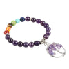 Lyric Amethyst Bracelet